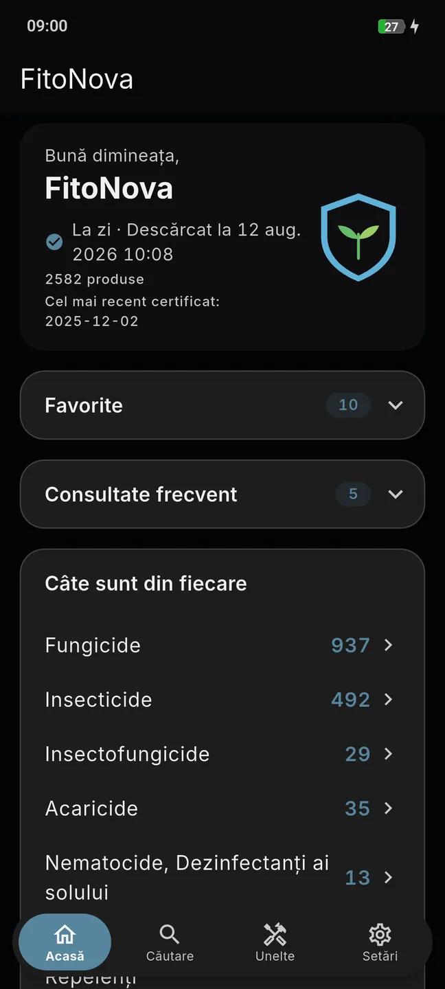 Captură de ecran din aplicația FitoNova — ecranul principal: starea catalogului descărcat pe telefon, produsele favorite și câte produse are fiecare categorie din registru.
