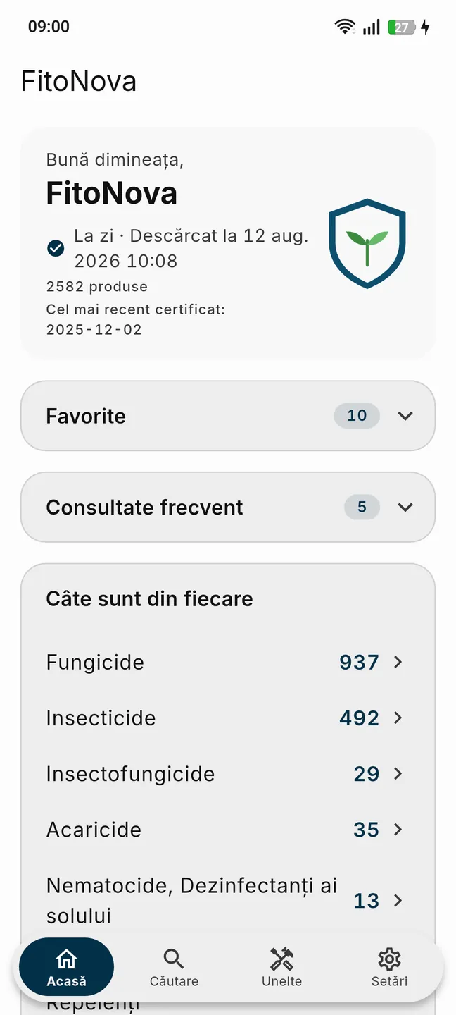 Captură de ecran din aplicația FitoNova — ecranul principal: starea catalogului descărcat pe telefon, produsele favorite și câte produse are fiecare categorie din registru.